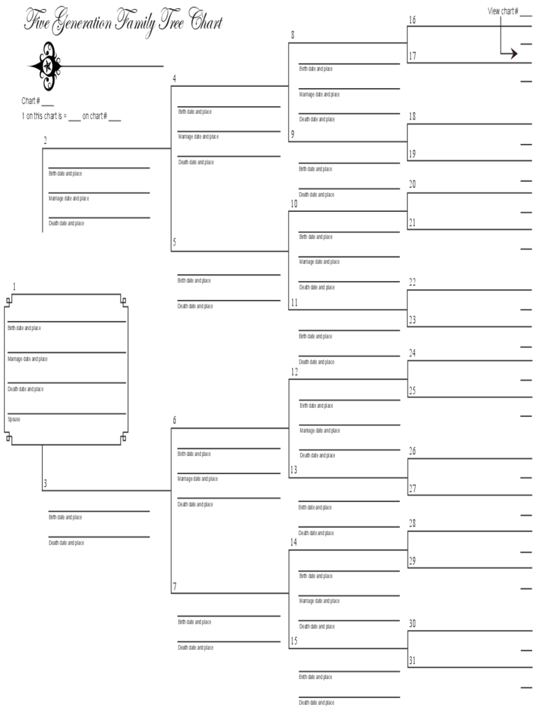 016 Five Generation Family Tree Template Printable Templates - Free Printable Family History Forms