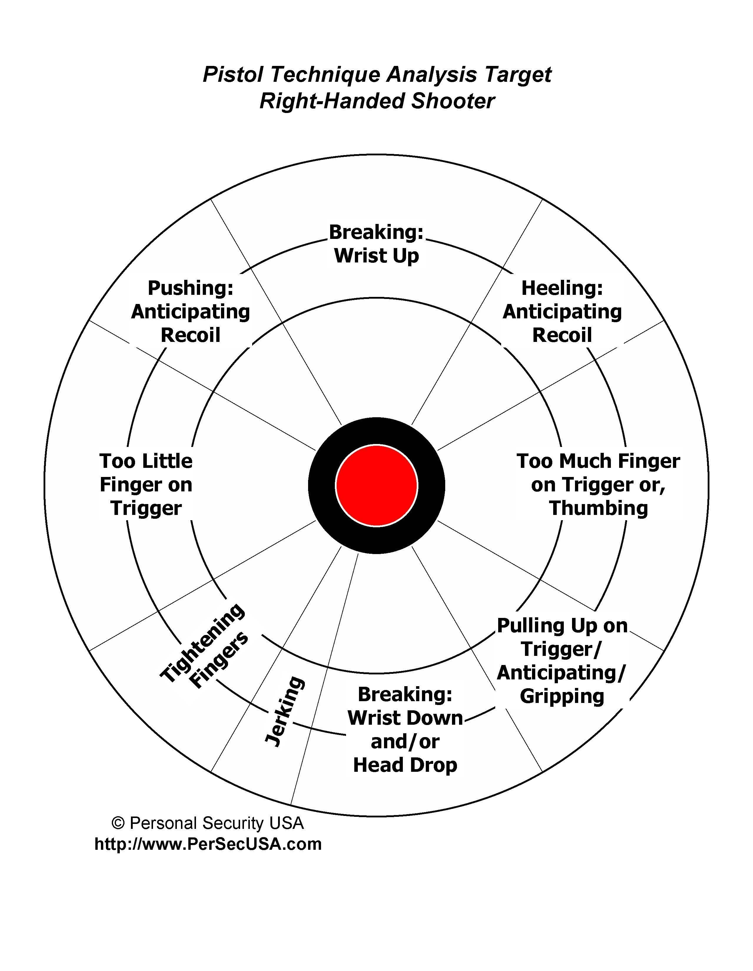 1000&amp;#039;s Of Free Printable Shooting Targets! : Such As This Handgun - Free Printable Targets For Shooting Practice