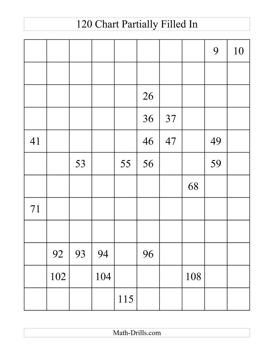 120 Chart Partially Filled (A) - Free Printable Hundreds Grid