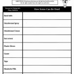 20 Life Skills Worksheets For Middle School – Diocesisdemonteria   Free Printable Life Skills Worksheets For Adults