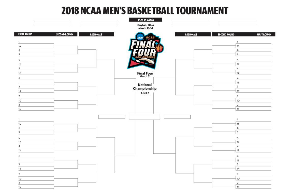 2018 Ncaa Tournament, Blank Bracket, Download, Print, Analysis | The - Free Printable Brackets Ncaa Basketball