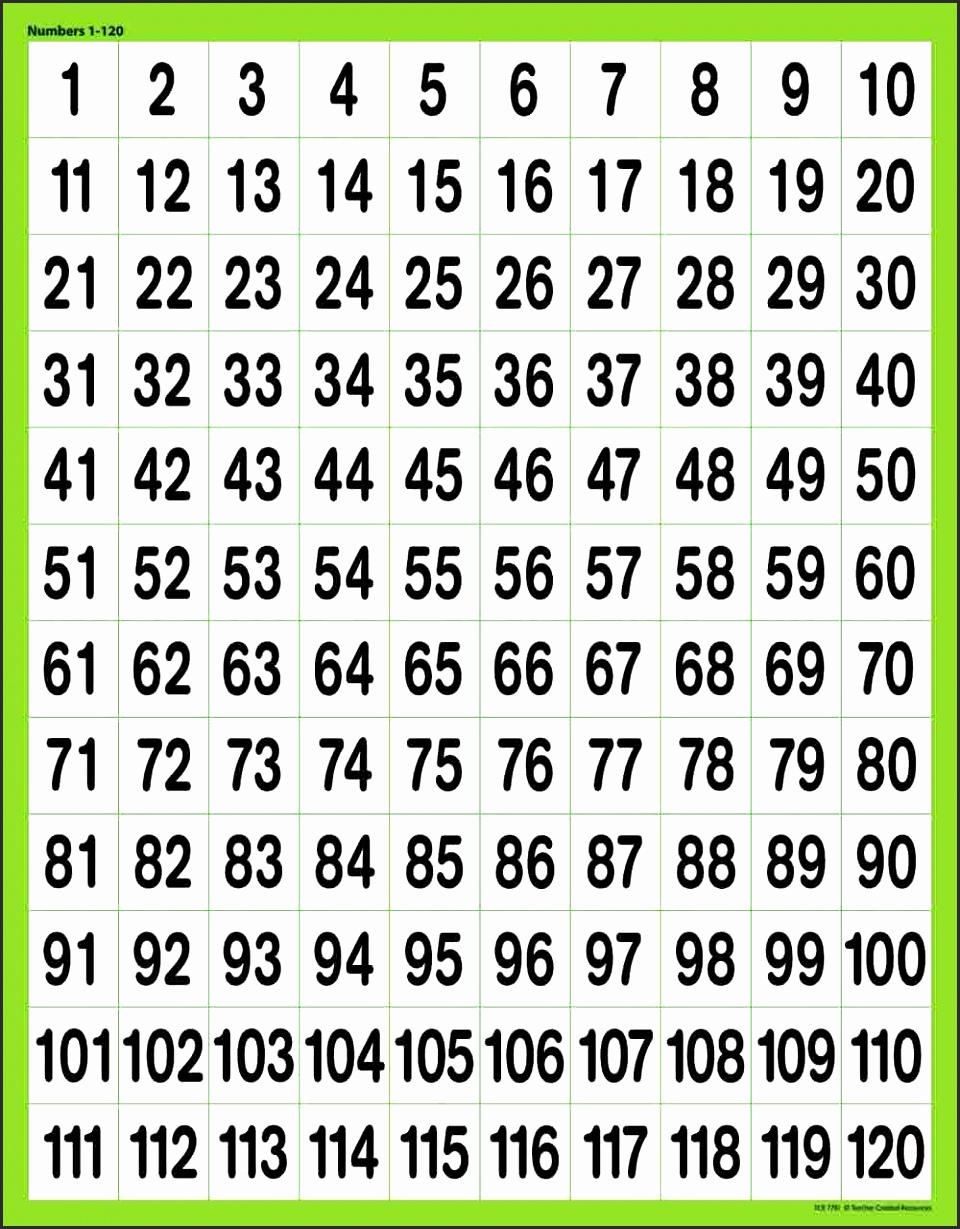 25. Blank Number Chart 1 120 Zuq0E Unique Printable Number Chart 1 - Free Printable Hundreds Chart To 120