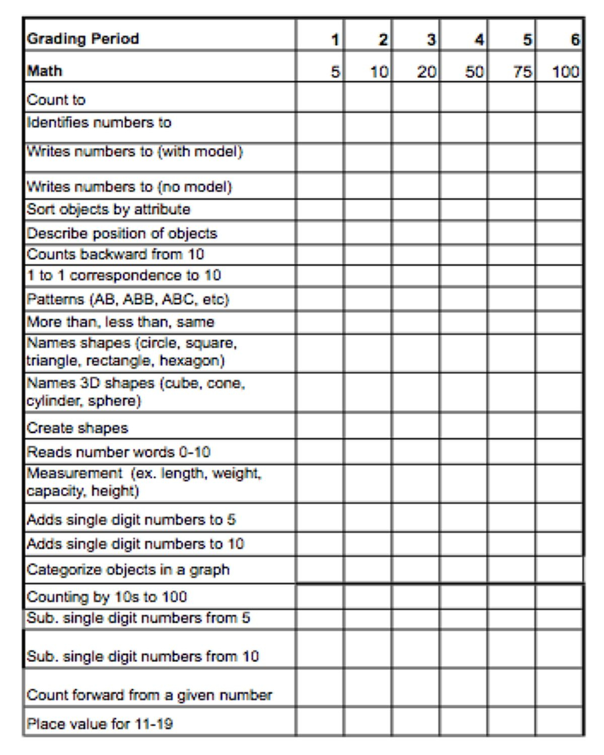 3 Page Kindergarten Assessment | Teacher Girl | Pinterest - Free Printable Diagnostic Reading Assessments