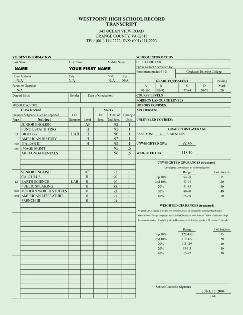 30+ Fake Transcripts - College Template Collection Free Download!! - Free Printable Ged Transcripts