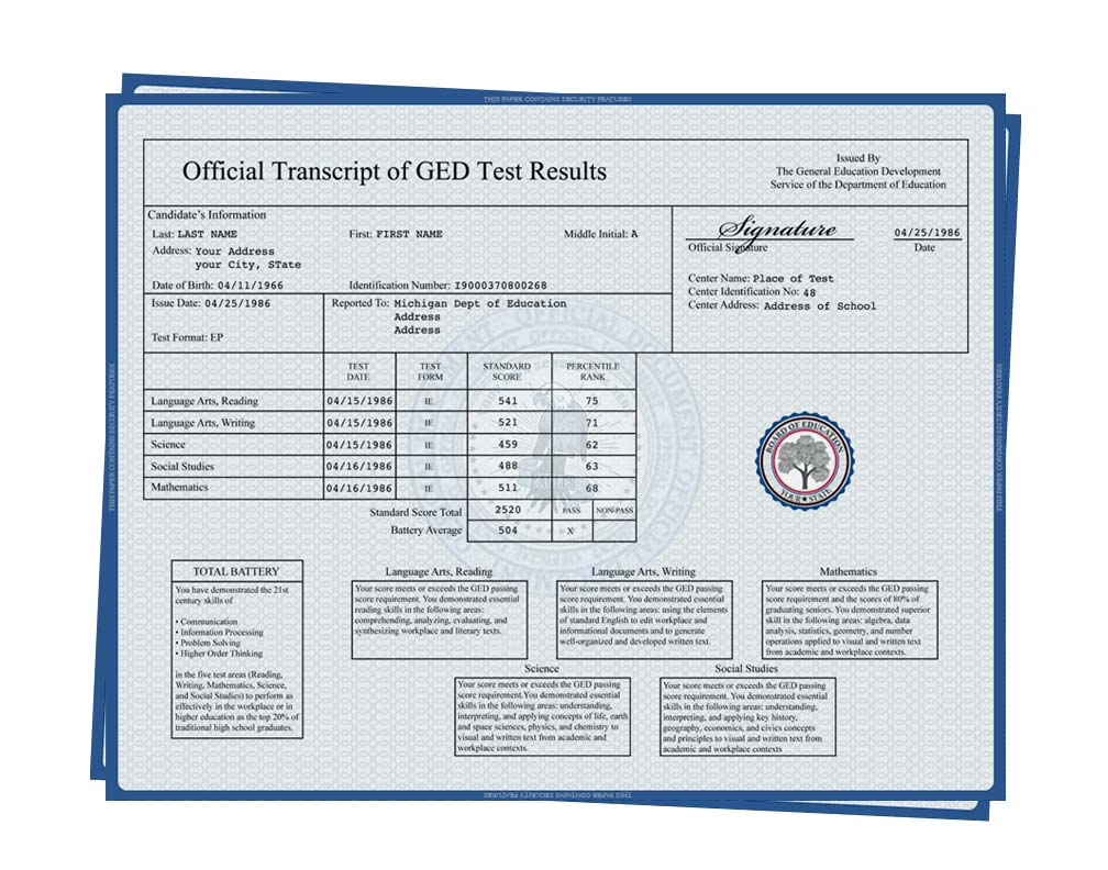 Free Printable Ged Transcripts Free Printable