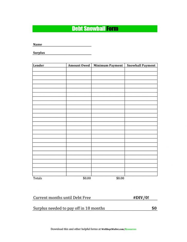No cost Printable Financial debt Payoff Spreadsheet Cost-free Printable Down load photograph about Free Printable Debt Payoff Worksheet identified as Cost-free Printable Financial debt Payoff Spreadsheet Cost-free Printable Obtain