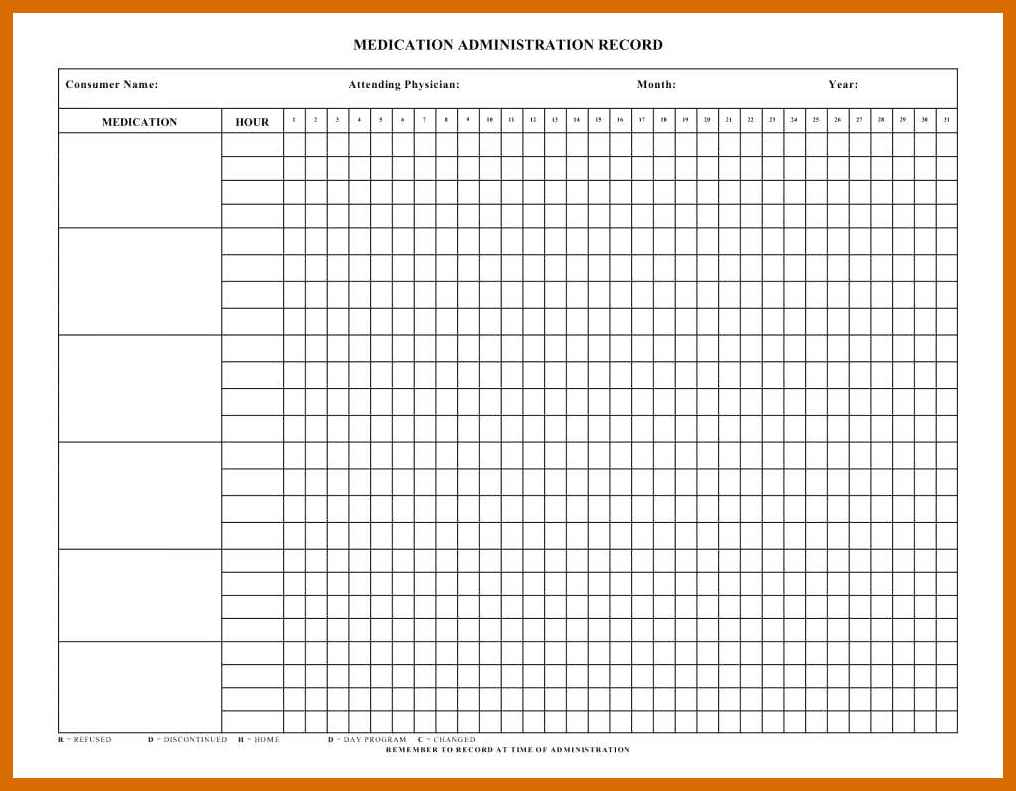 4-5 Free Printable Medication Chart | Salescv - Free Printable Medication Chart