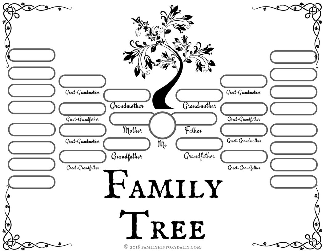 4 Free Family Tree Templates For Genealogy, Craft Or School Projects - Free Printable Family Tree Template