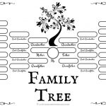4 Free Family Tree Templates For Genealogy, Craft Or School Projects   My Family Tree Free Printable Worksheets
