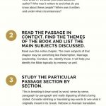 4 Simple Bible Study Steps | God's Word | Pinterest | Bible, Bible   Free Printable Bible Study Guides