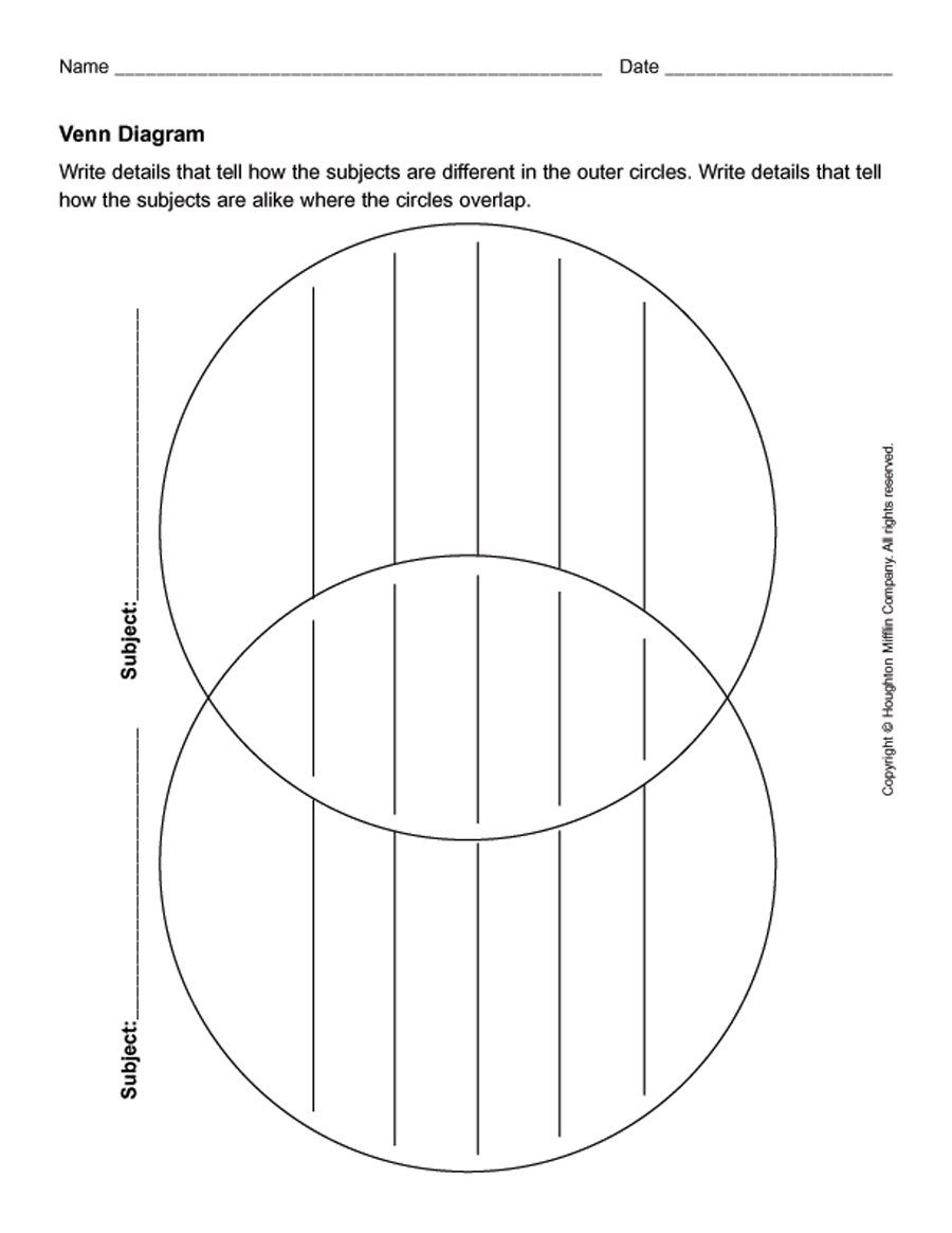 40+ Free Venn Diagram Templates (Word, Pdf) - Template Lab - Free Printable Venn Diagram