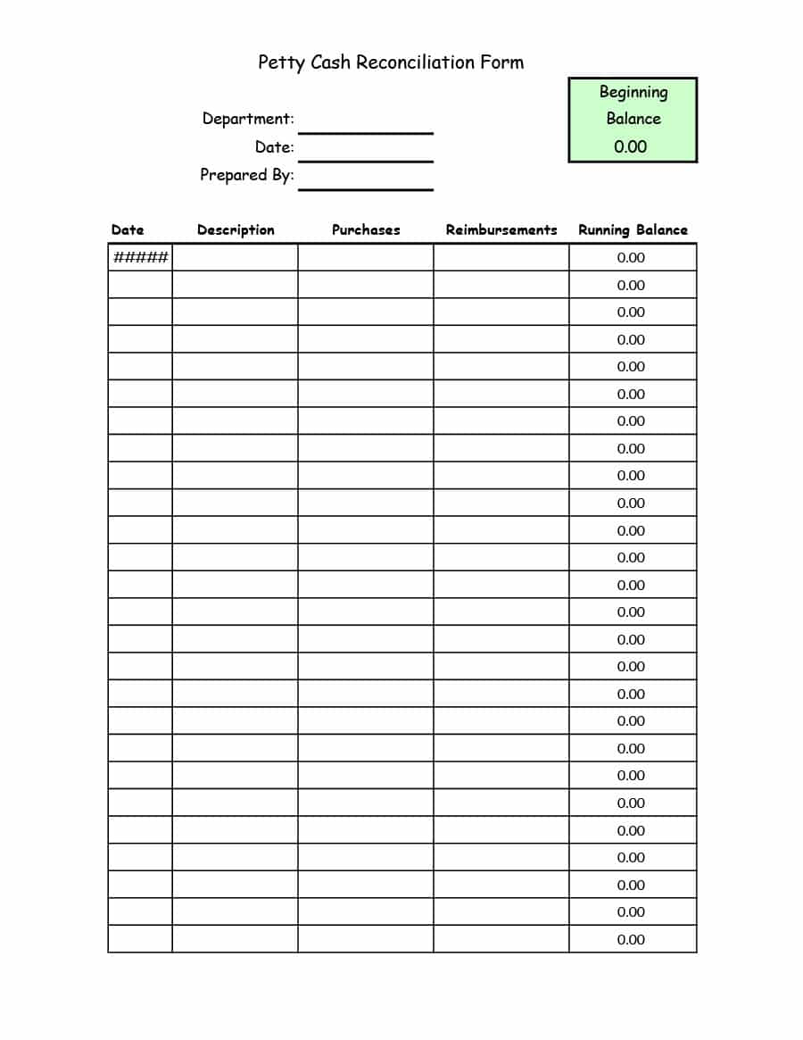 40 Petty Cash Log Templates &amp;amp; Forms [Excel, Pdf, Word] - Template Lab - Free Cash Book Template Printable