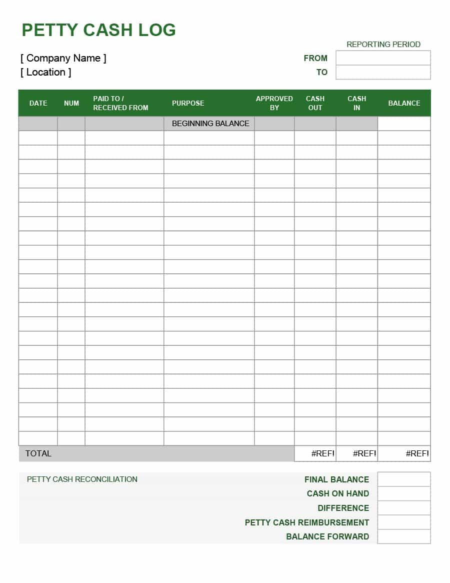 40 Petty Cash Log Templates &amp;amp; Forms [Excel, Pdf, Word] - Template Lab - Free Printable Petty Cash Template