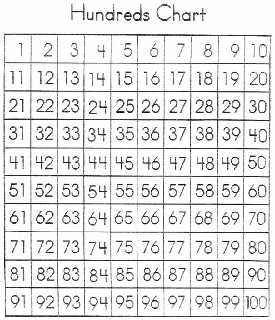 400 Number Grid Chart Printable Hundreds 4 Coloring Pages Flowers - Free Printable Hundreds Chart