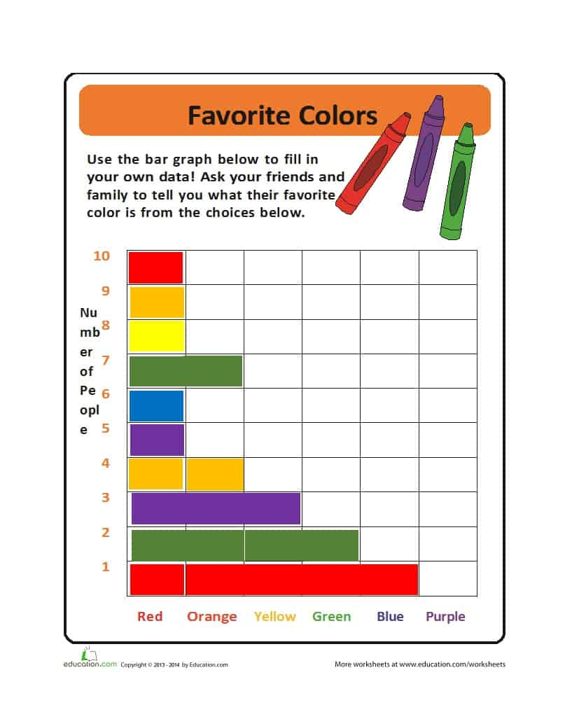 41 Blank Bar Graph Templates [Bar Graph Worksheets] - Template Lab - Free Printable Bar Graph