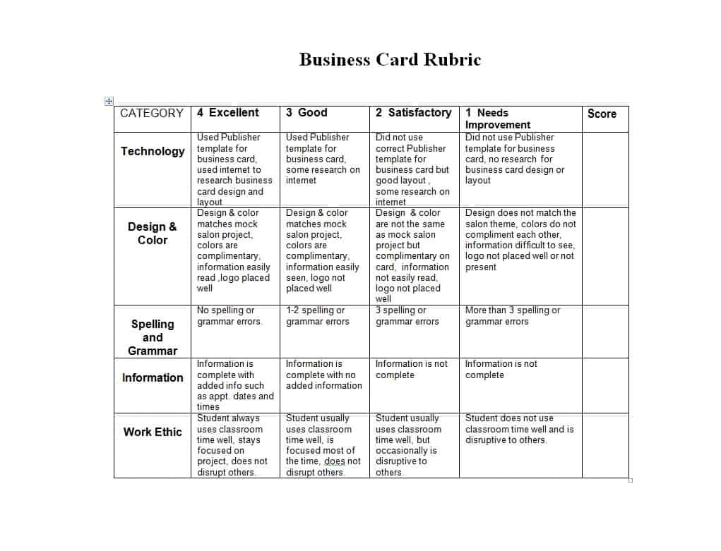 46 Editable Rubric Templates (Word Format) - Template Lab - Free Printable Rubrics For Teachers