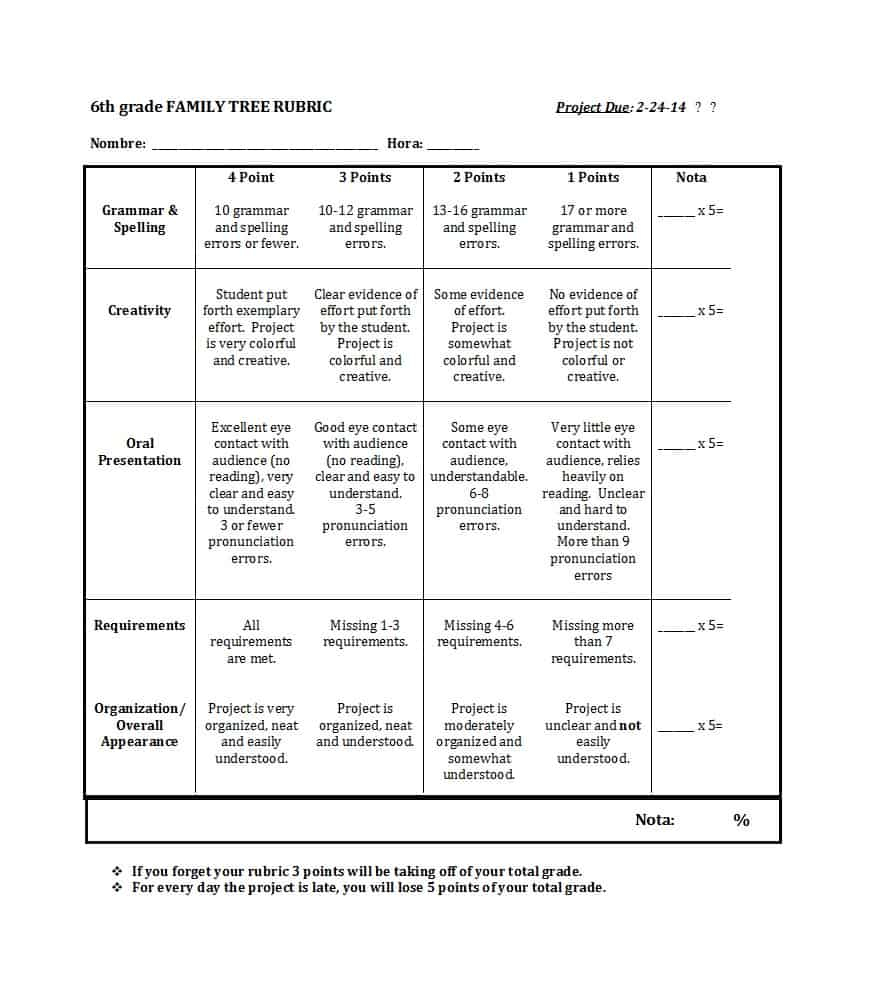 46 Editable Rubric Templates (Word Format) - Template Lab - Free Printable Rubrics For Teachers