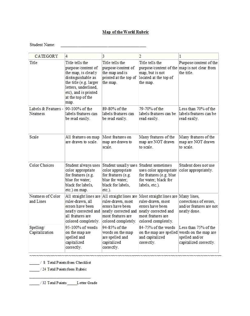 46 Editable Rubric Templates (Word Format) - Template Lab - Free Printable Rubrics For Teachers