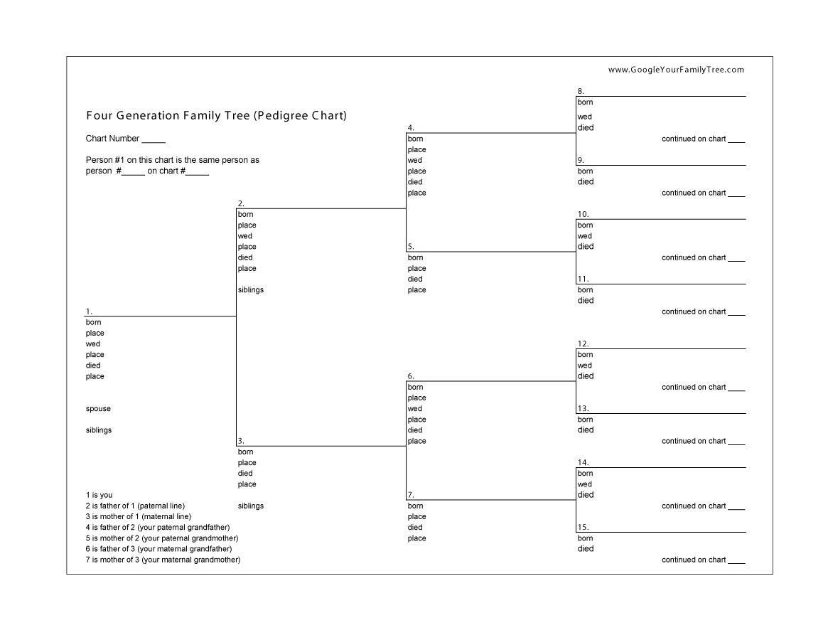 50+ Free Family Tree Templates (Word, Excel, Pdf) - Template Lab - Free Printable Family Tree Charts