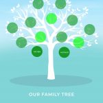 50+ Free Family Tree Templates (Word, Excel, Pdf)   Template Lab   Free Printable Family Tree Template