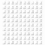 6Th Grade Math Worksheets Multiplication Free Printable Math   Free Printable Fun Math Worksheets For 4Th Grade