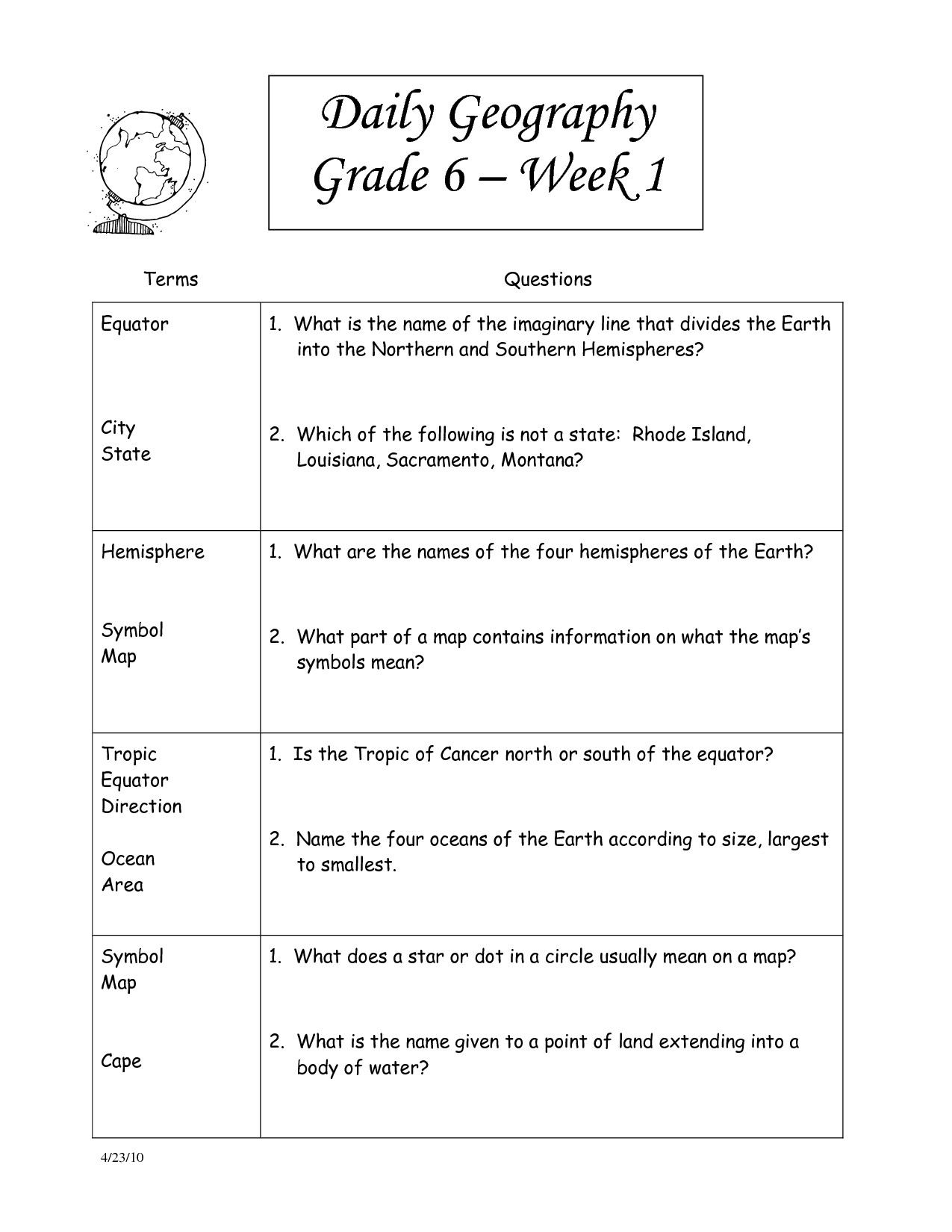 7Th Grade Social Studies Worksheets – Worksheet Template - Free Printable Worksheets For 2Nd Grade Social Studies