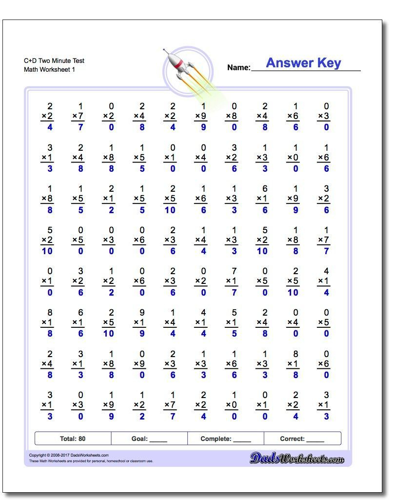 80 And 100 Problem Spaceship Math/rocketmath/mad Minute Timed - Free Printable Multiplication Worksheets 100 Problems
