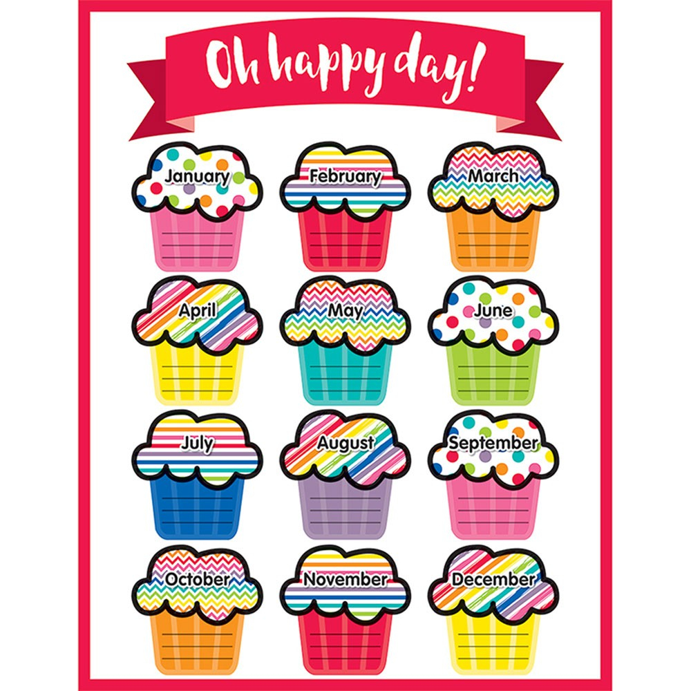 97+ Birthday Chart For Office - Free Editable Printable Labels For - Free Printable Birthday Graph