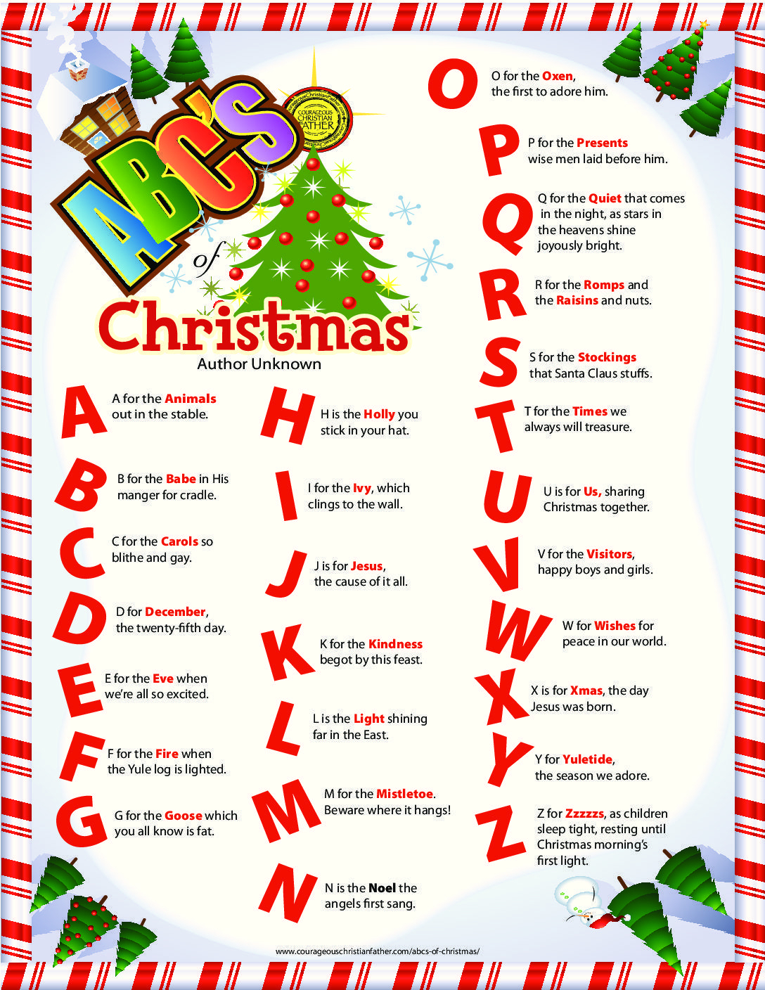 Abc&amp;#039;s Of Christmas | Christmas | Christmas, Christmas Alphabet - Free Printable Christmas Alphabet