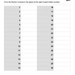 Arabic Numerals To Roman Numerals: Lower Numbers | Free Printable   Free Printable Roman Numerals Chart