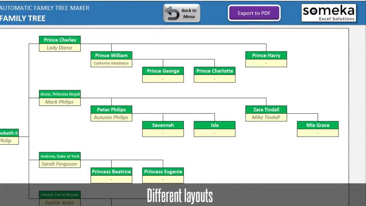 Automatic Family Tree Maker - Excel Template - Youtube - Family Tree Maker Online Free Printable