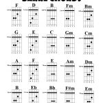 Barre Chord Chart   Google Search | Guitar | Guitar, Guitar Chords   Free Printable Bass Guitar Chord Chart