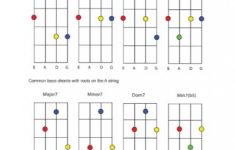 Free Printable Bass Guitar Chord Chart