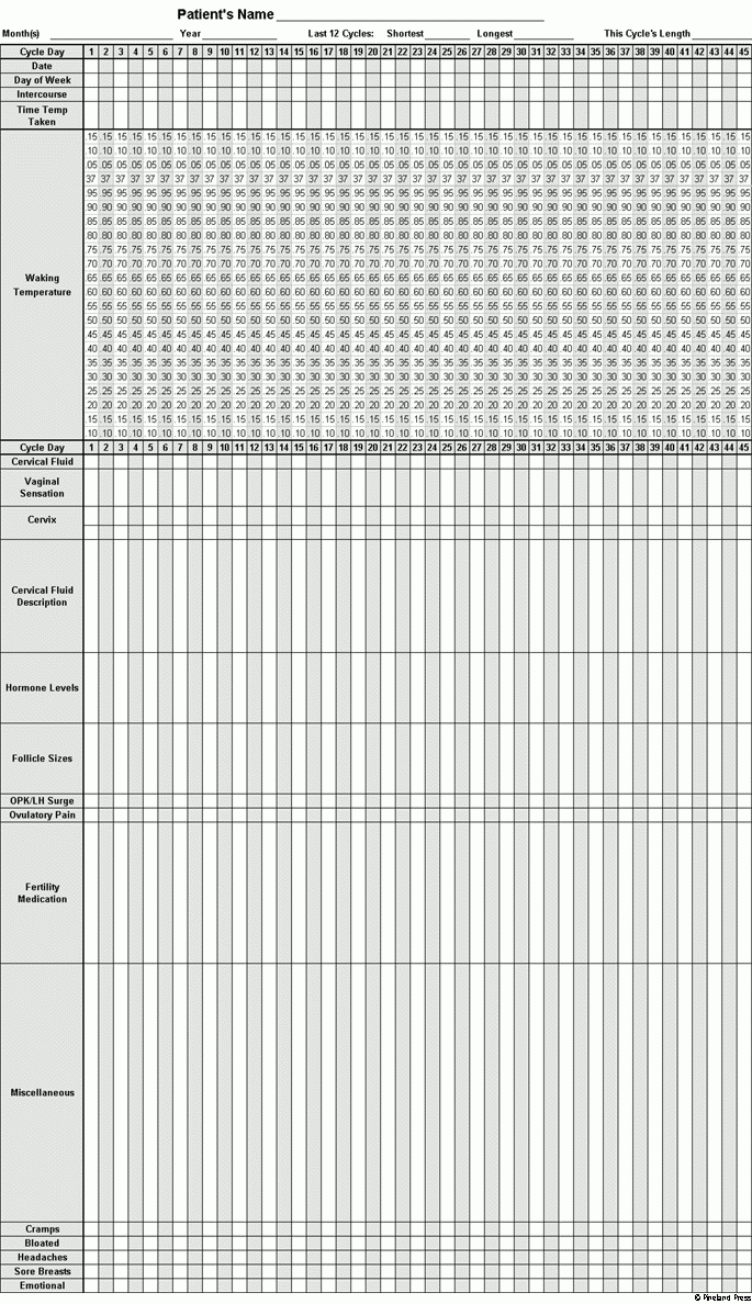 Free Printable Fertility Chart Free Printable - Free Printable ...