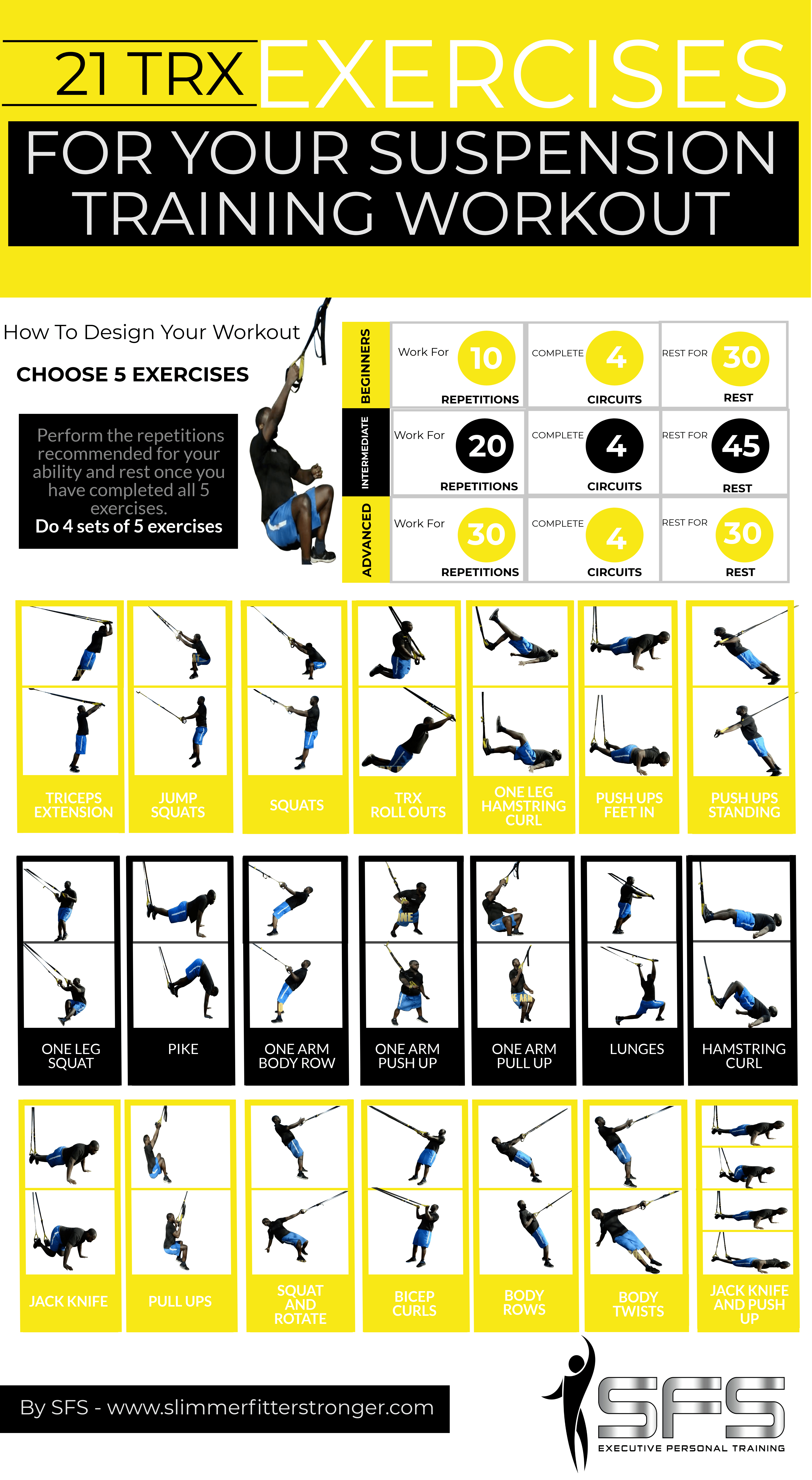 Best Trx Exercises - 21 Suspension Training Exercises | Rad - Free Printable Trx Workouts