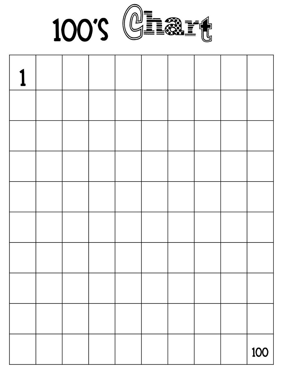 Blank Number Chart 1-100 Free | K5 Worksheets | Math Worksheets For - Free Printable Hundreds Grid