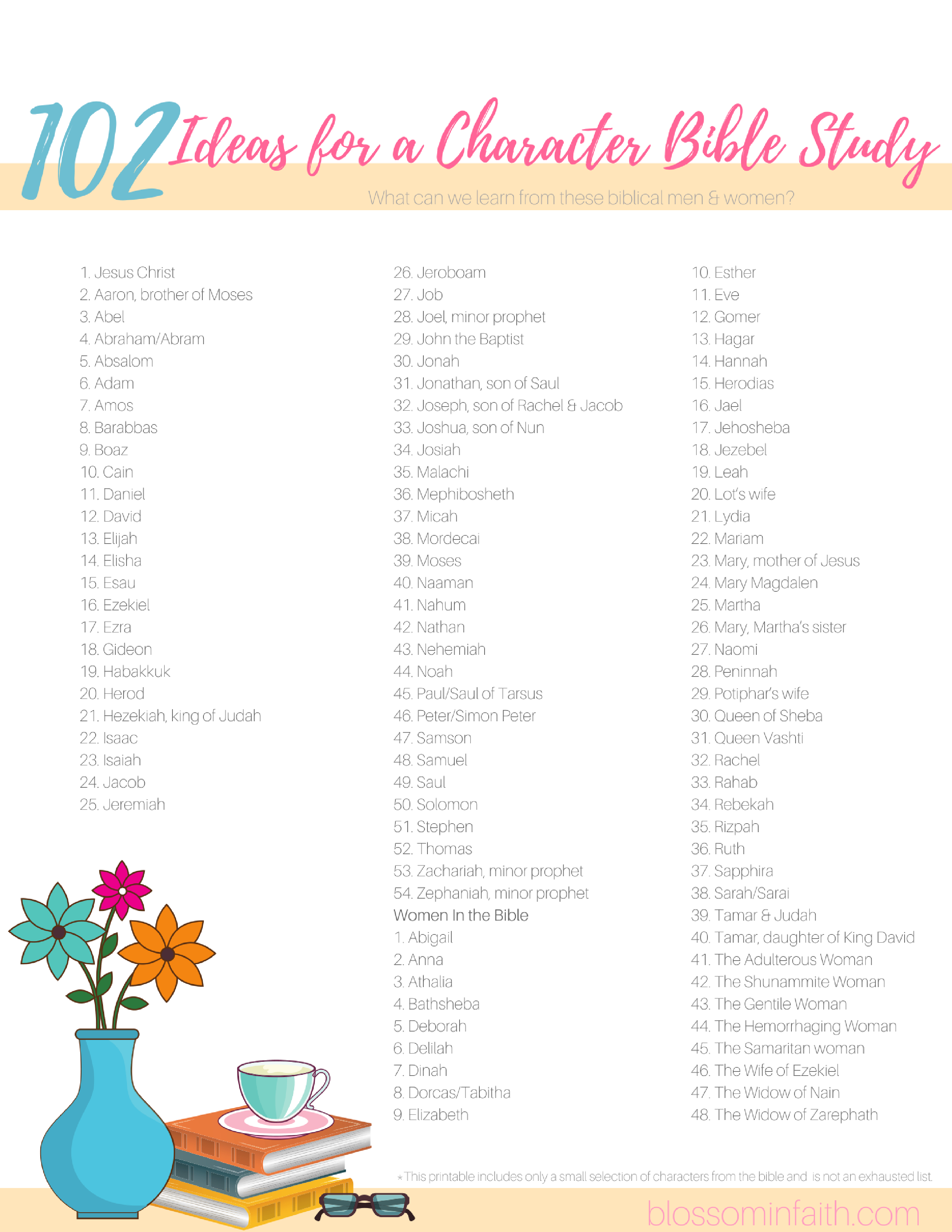 Blossom In Faith ~ 102 Ideas For A Character Bible Study - Free Printable Bible Studies For Men