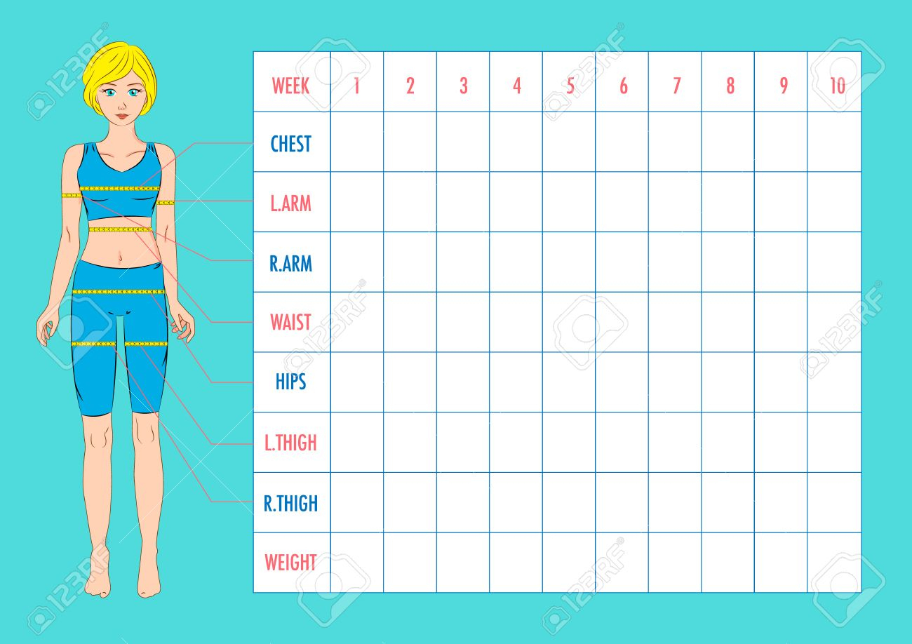 Body Measurement Tracking Chart Layout. Blank Weight Loss Chart - Free Printable Weight Loss Tracker Chart