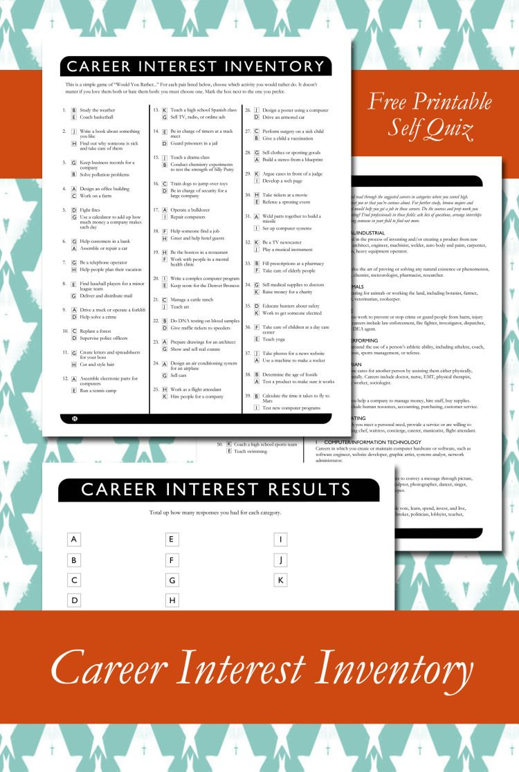 Career Interest Inventory Printable | My Classroom | Pinterest - Printable Career Interest Survey For High School Students Free