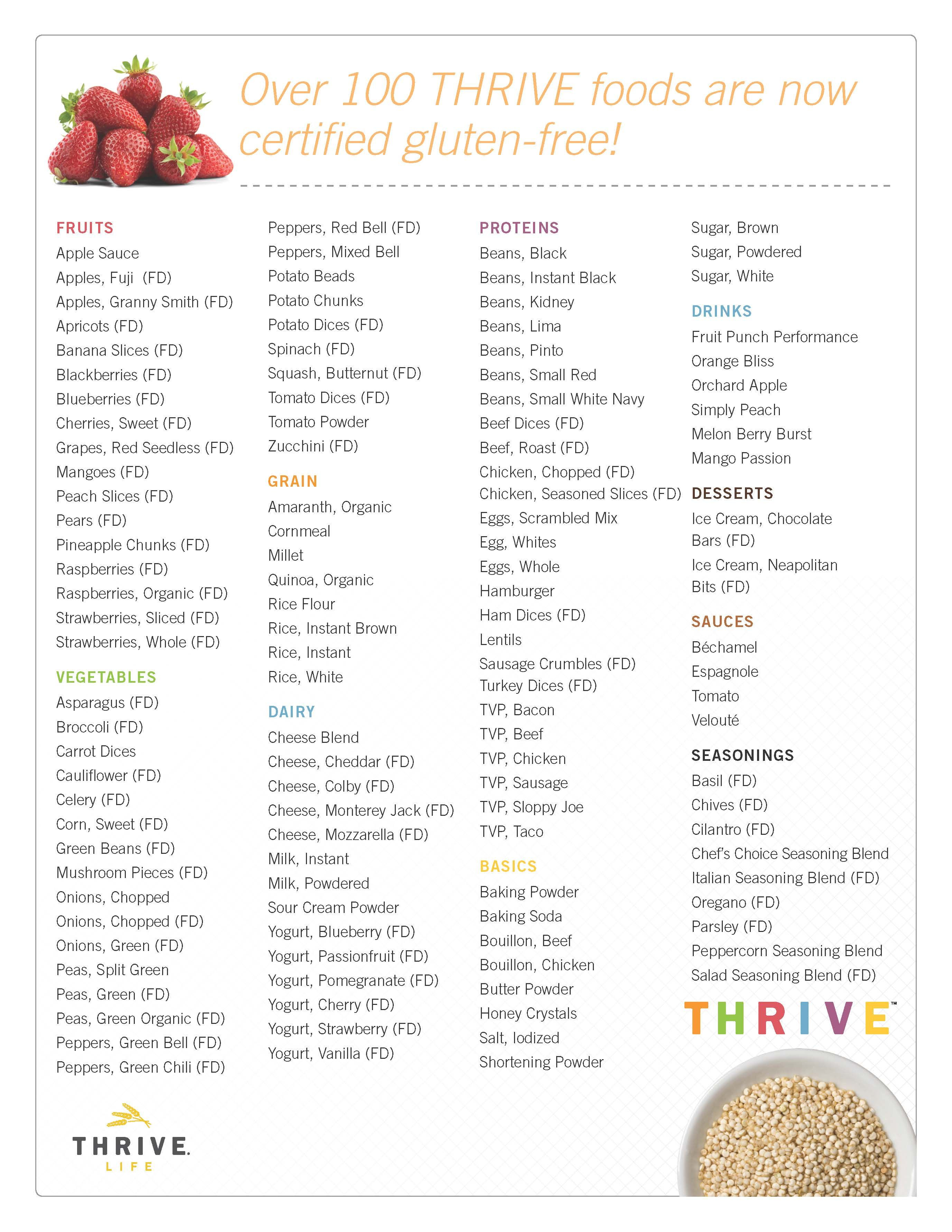 Certified Gluten Free Food | Gluten Vrij | Pinterest - Gluten Free Food List Printable