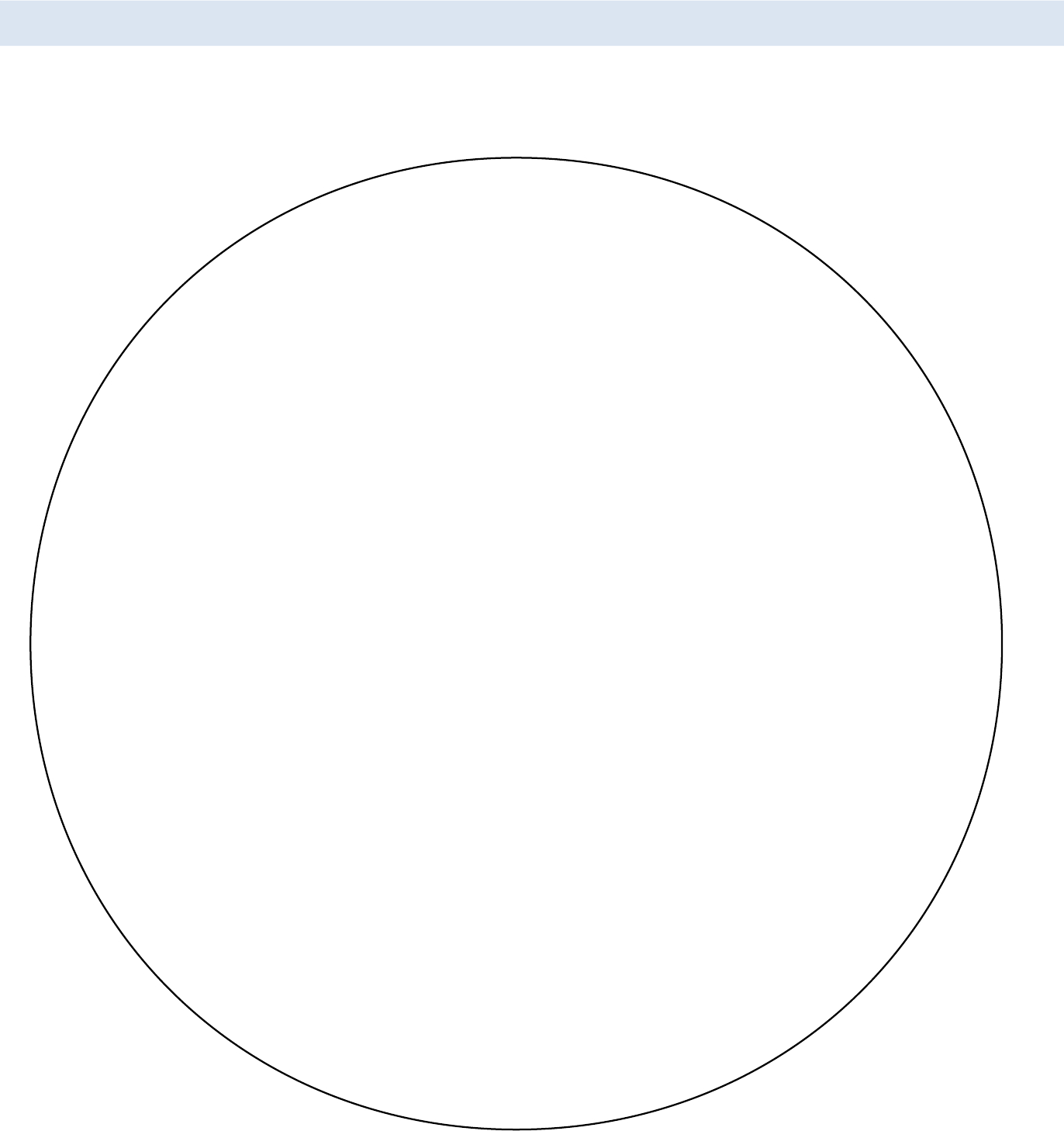 Chart: Pie Chart Template - Free Printable Pie Chart