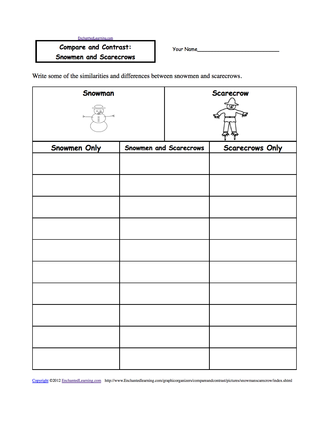 Compare And Contrast Worksheets To Print - Enchantedlearning - Free Printable Compare And Contrast Graphic Organizer
