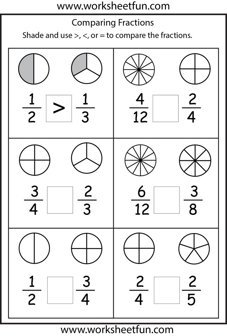 Comparing Fractions Worksheets -- 3Rd Grade #math #school | School&amp;#039;s - Free Printable Fraction Worksheets Ks2