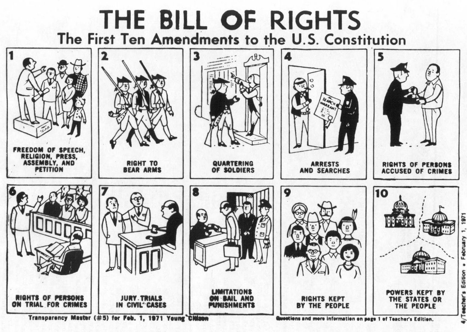 Free Printable Us Constitution Worksheets Free Printable