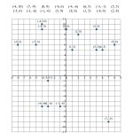Coordinate Graphing Worksheets Math Best New Math Worksheet   Free Printable Coordinate Plane Pictures