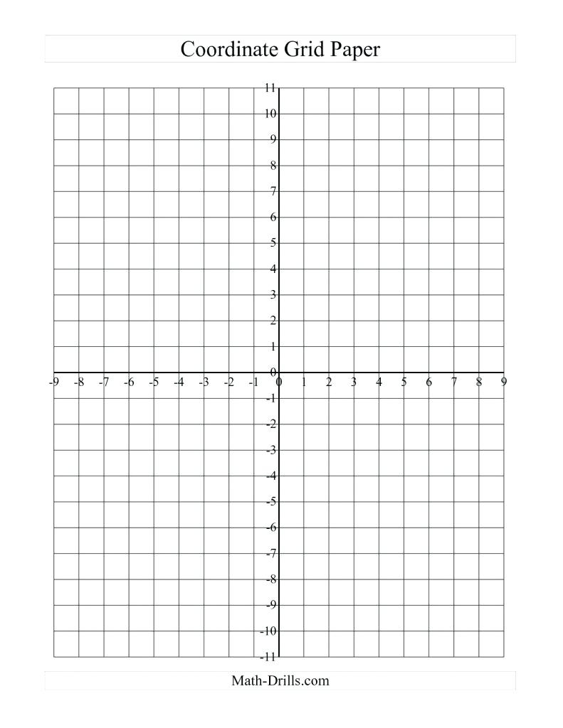 Coordinate Graphing Worksheets Math Graph Paper Coordinate Plane - Free Printable Coordinate Plane Pictures