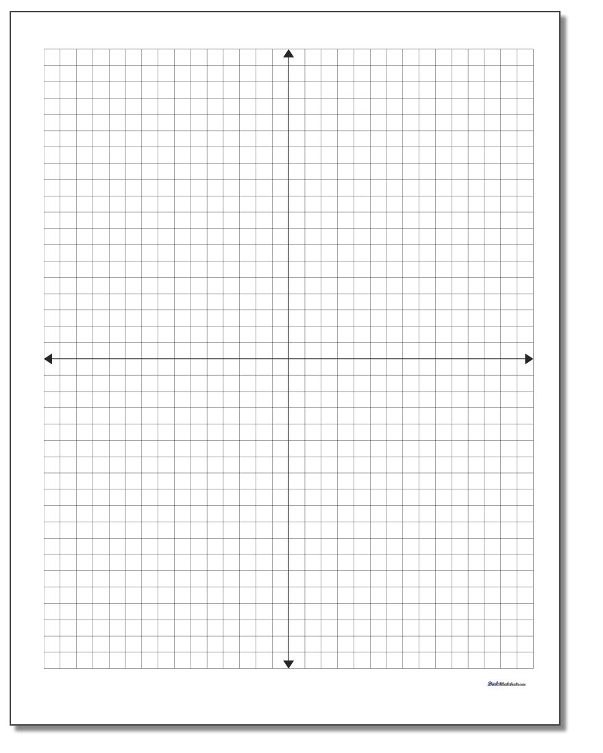 Coordinate Plane Free Printable Coordinate Plane Pictures 