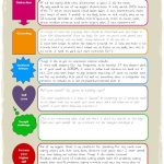 Coping Skills | Positive Behavior Supports | Pinterest | Coping   Free Printable Coping Skills Worksheets