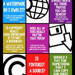 Copyright Info For Kids Free Printable! | School Stuff | Digital   Literacy Posters Free Printable
