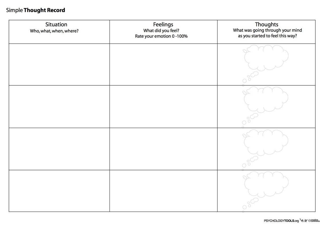 Creative Clinical Social Worker: Downloadable Cognitive Behavioral - Free Printable Therapy Worksheets